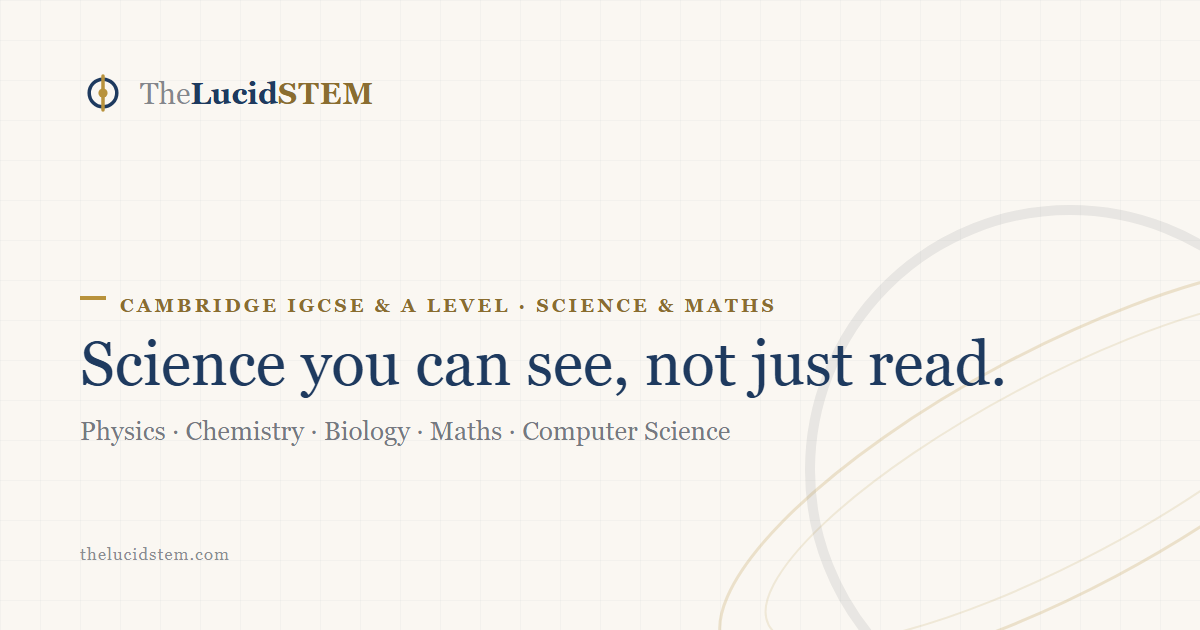 IGCSE Computer Science 0478 · The Full Syllabus, Mapped · TheLucidSTEM