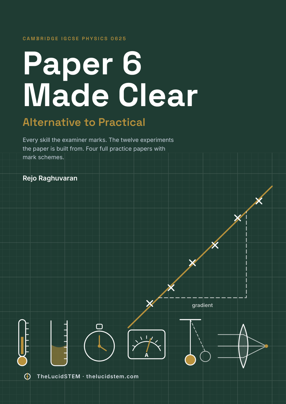 Front cover of Paper 6 Made Clear: a deep green cover with a best-fit line on graph paper and a row of drawn instruments