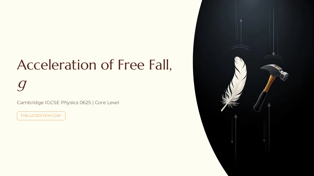 Slide 1 of 16: Acceleration of free fall, g slides