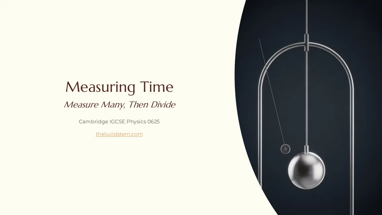 Slide 1 of 12: Measuring time slides